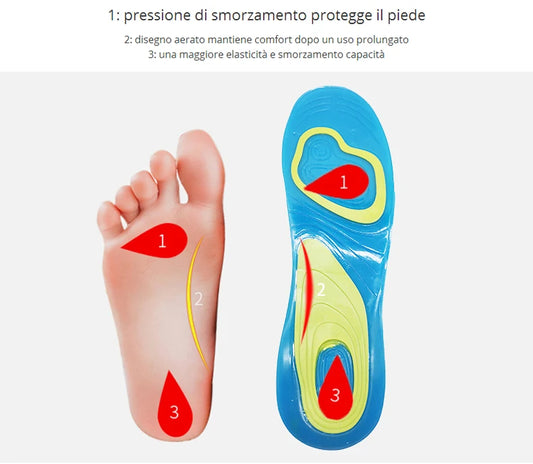 Cura del piede ortopedico per le scarpe dei piedi