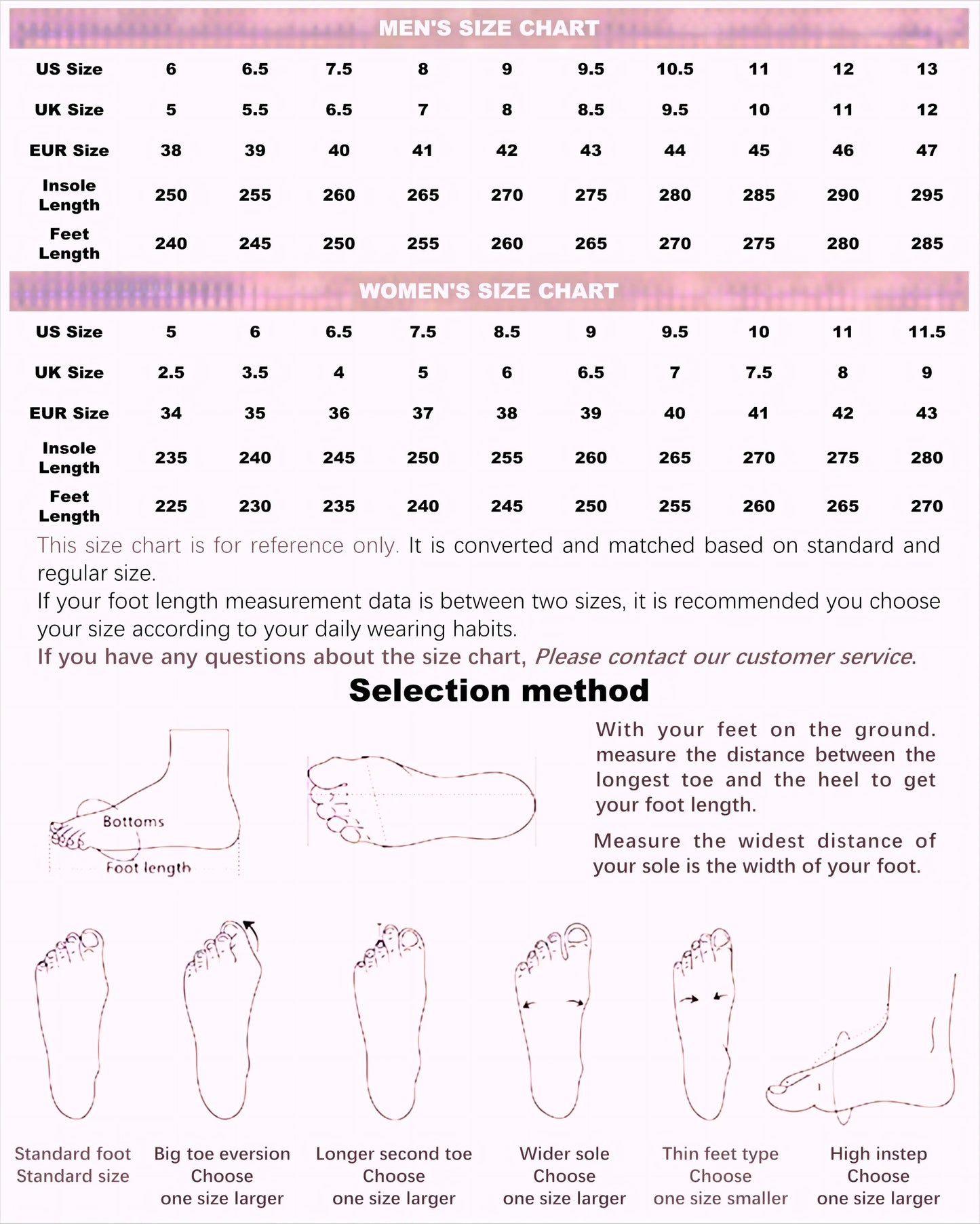 Ricks Casual Shoes Women Pink Canvas Shoes High Tops Men Sneaker Owens Ankle Boot Zipper Thick Sole Flat Shoes Luxury Sneakers